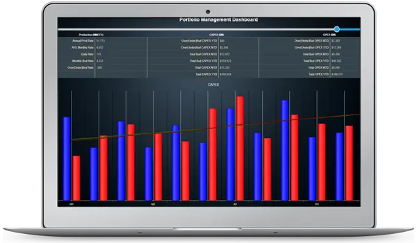 Upstream Dashboard image